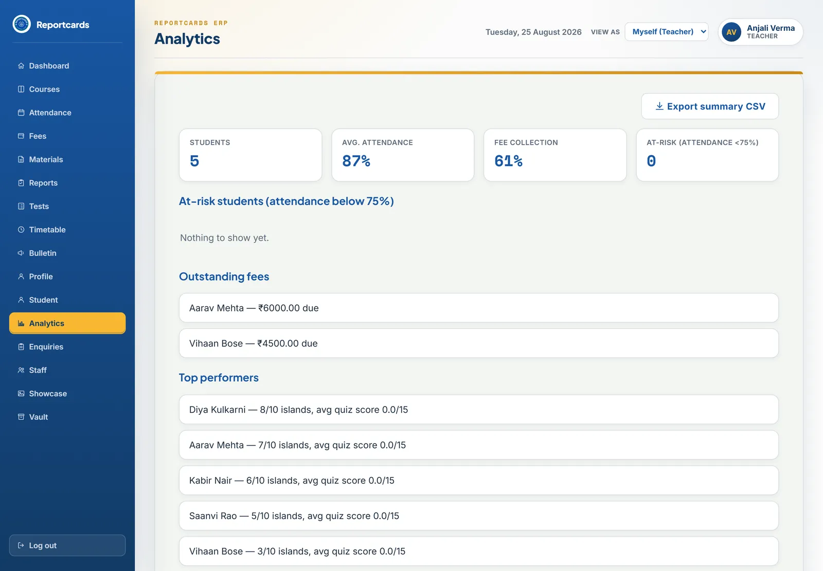 Reportcards ERP - Analytics: average attendance, collection rate, students under 75%, top performers.